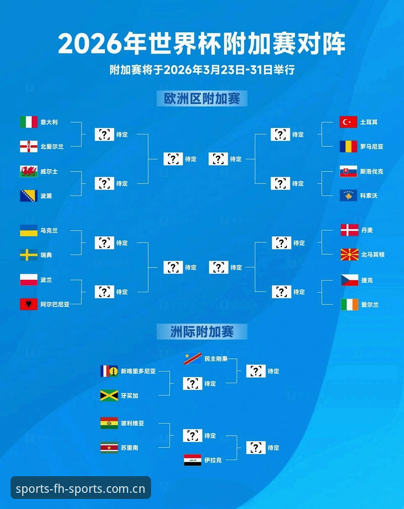世界杯观赛热潮vs签证难题：中东局势下的美国世界杯困局